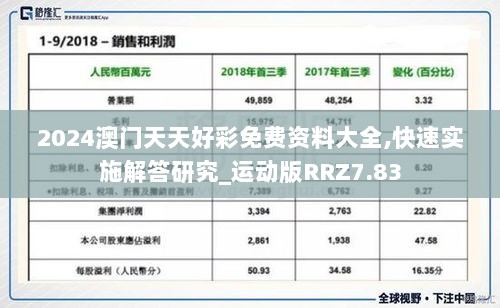 2024澳门天天好彩免费资料大全,快速实施解答研究_运动版RRZ7.83