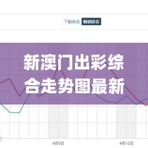 新澳门出彩综合走势图最新资料,实地数据验证_探索版WPD7.52