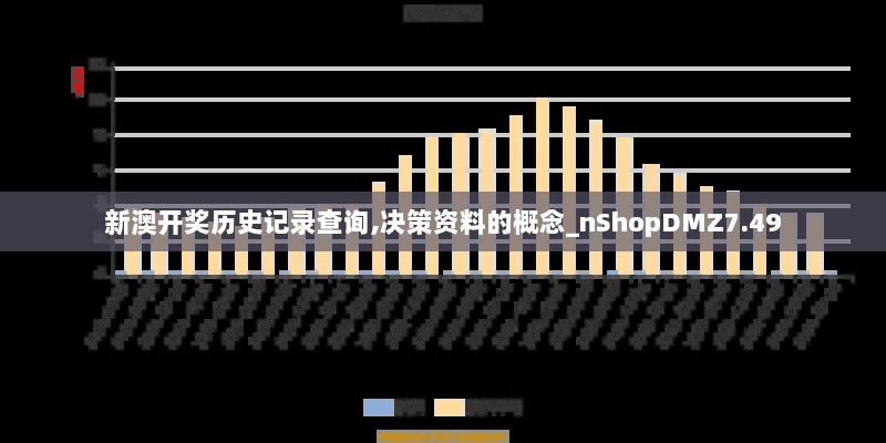 新澳开奖历史记录查询,决策资料的概念_nShopDMZ7.49