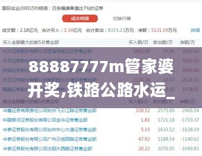 88887777m管家婆开奖,铁路公路水运_本地版LEJ7.28