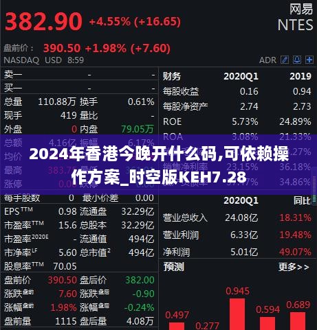 2024年香港今晚开什么码,可依赖操作方案_时空版KEH7.28