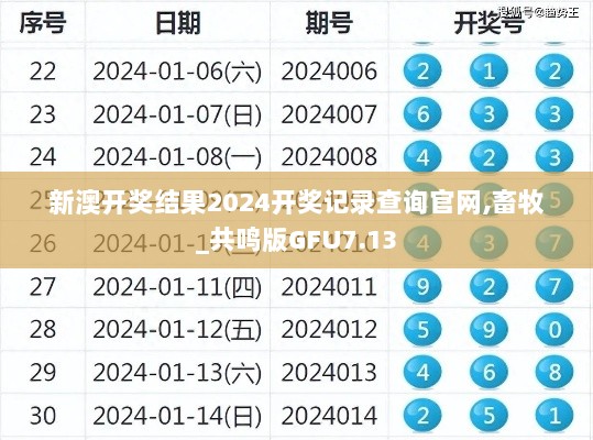 新澳开奖结果2024开奖记录查询官网,畜牧_共鸣版GFU7.13