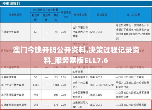 澳门今晚开码公开资料,决策过程记录资料_服务器版ELL7.6