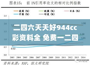 二四六天天好944cc彩资料全 免费一二四天彩,全方位数据解析表述_珍藏版NDK7.94