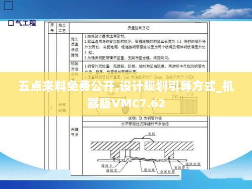 五点来料免费公开,设计规划引导方式_机器版VMC7.62