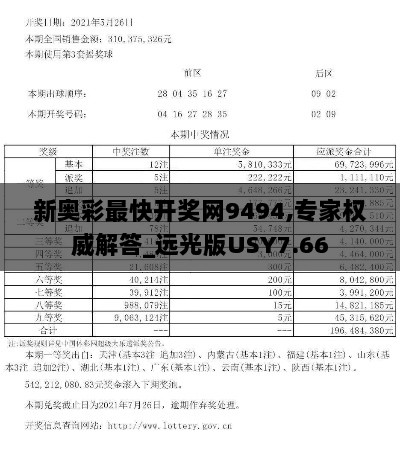 新奥彩最快开奖网9494,专家权威解答_远光版USY7.66