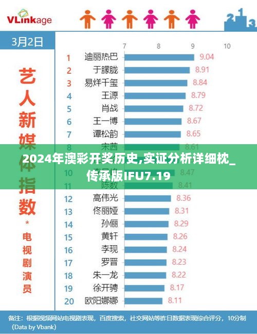 2024年澳彩开奖历史,实证分析详细枕_传承版IFU7.19