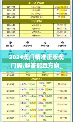 2024澳门精准正版澳门码,解答配置方案_发布版YIA7.54