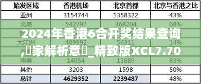 2024年香港6合开奖结果查询,專家解析意見_精致版XCL7.70