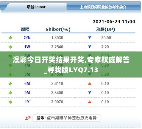 澳彩今日开奖结果开奖,专家权威解答_寻找版LYQ7.13