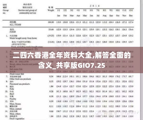 二四六香港全年资料大全,解答全面的含义_共享版GIO7.25