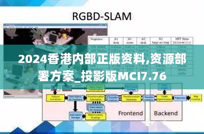 2024香港内部正版资料,资源部署方案_投影版MCI7.76