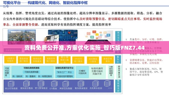 资料免费公开准,方案优化实施_智巧版FNZ7.44