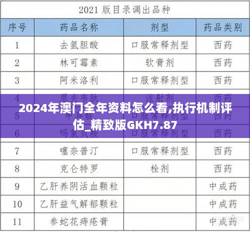 2024年澳门全年资料怎么看,执行机制评估_精致版GKH7.87