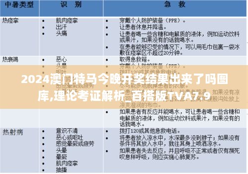 2024澳门特马今晚开奖结果出来了吗图库,理论考证解析_百搭版TVA7.9