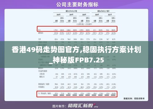 香港49码走势图官方,稳固执行方案计划_神秘版FPB7.25