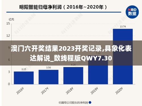 澳门六开奖结果2023开奖记录,具象化表达解说_数线程版QWY7.30