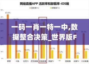 一码一肖一特一中,数据整合决策_世界版FCU7.61