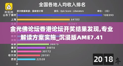 金光佛论坛香港论坛开奖结果发现,专业解读方案实施_沉浸版AME7.41