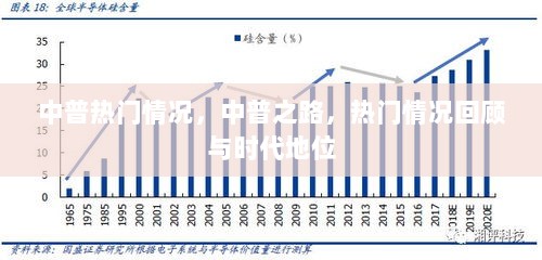 中普之路，热门情况回顾与时代地位