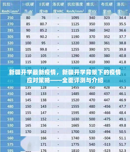 新疆开学背景下的疫情应对策略全面评测与介绍