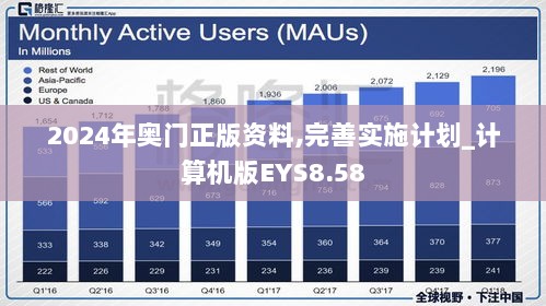 2024年奥门正版资料,完善实施计划_计算机版EYS8.58