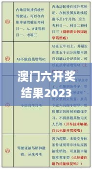 澳门六开奖结果2023开奖记录,稳固执行战略分析_复兴版QDB8.73