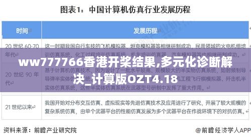 ww777766香港开桨结果,多元化诊断解决_计算版OZT4.18