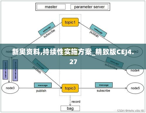 新奥资料,持续性实施方案_精致版CEJ4.27