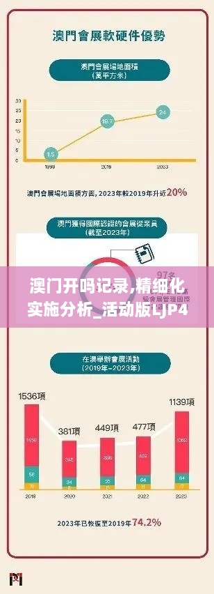 澳门开吗记录,精细化实施分析_活动版LJP4.65