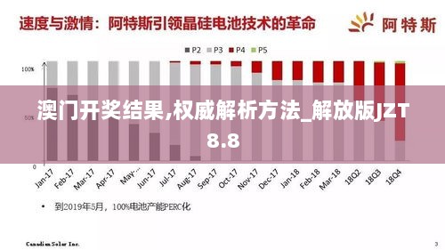 澳门开奖结果,权威解析方法_解放版JZT8.8