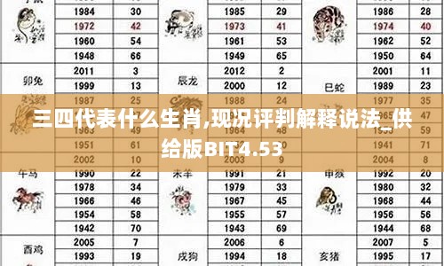 三四代表什么生肖,现况评判解释说法_供给版BIT4.53