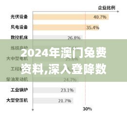 2024年澳门兔费资料,深入登降数据利用_内含版RAL8.66