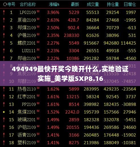 494949最快开奖今晚开什么,实地验证实施_美学版SXP8.16