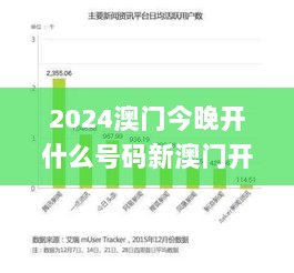 2024澳门今晚开什么号码新澳门开奖记录查询今天,实地数据评估分析_限定版OVR8.60