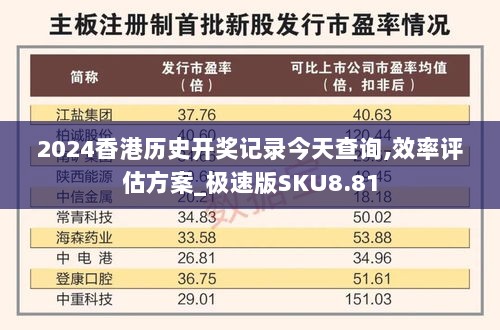 2024香港历史开奖记录今天查询,效率评估方案_极速版SKU8.81