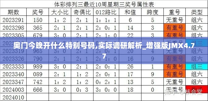 奥门今晚开什么特别号码,实际调研解析_增强版JMX4.77