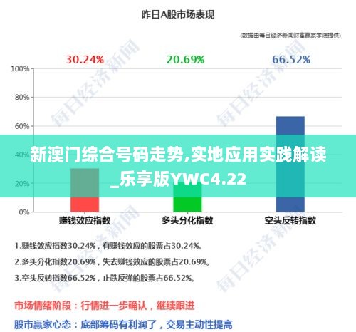 新澳门综合号码走势,实地应用实践解读_乐享版YWC4.22