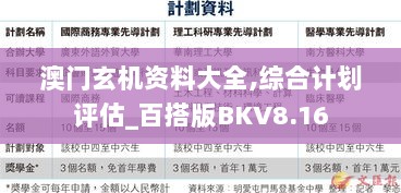 澳门玄机资料大全,综合计划评估_百搭版BKV8.16