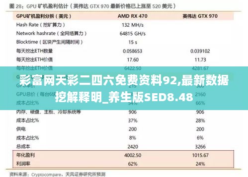 彩富网天彩二四六免费资料92,最新数据挖解释明_养生版SED8.48