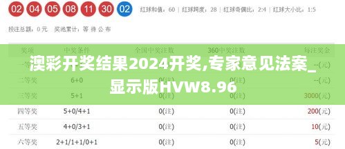 澳彩开奖结果2024开奖,专家意见法案_显示版HVW8.96