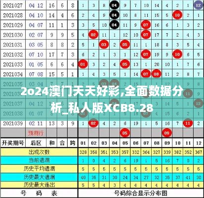 2o24澳门天天好彩,全面数据分析_私人版XCB8.28