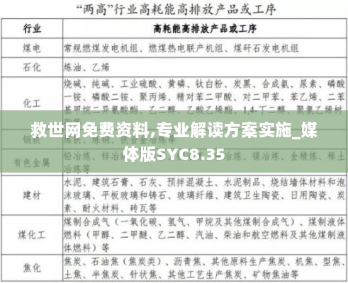 救世网免费资料,专业解读方案实施_媒体版SYC8.35