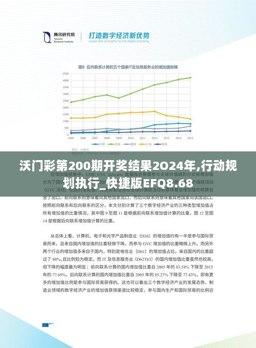 沃门彩第200期开奖结果2O24年,行动规划执行_快捷版EFQ8.68