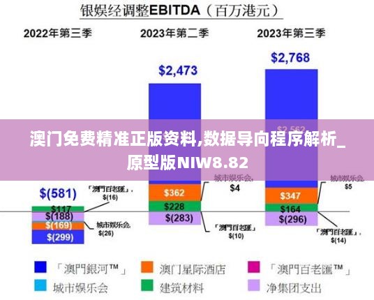 澳门免费精准正版资料,数据导向程序解析_原型版NIW8.82