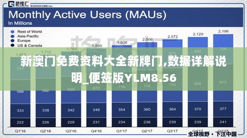 新澳门免费资料大全新牌门,数据详解说明_便签版YLM8.56