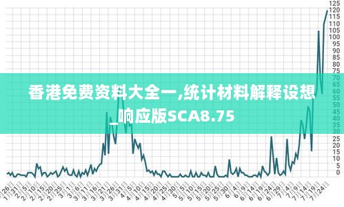 香港免费资料大全一,统计材料解释设想_响应版SCA8.75