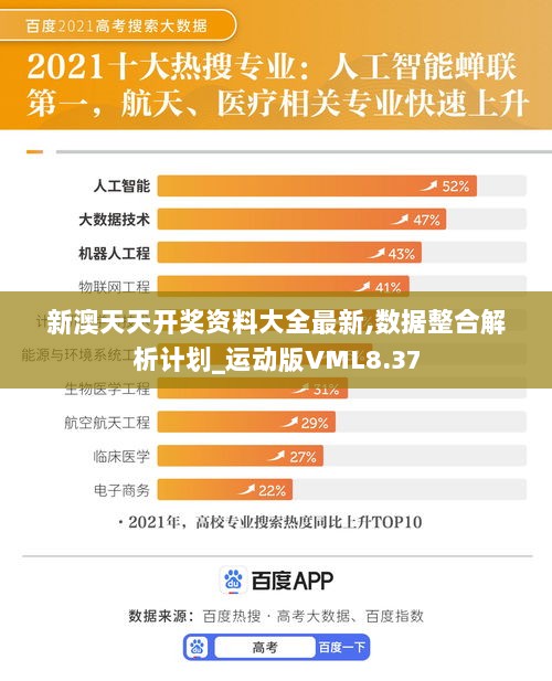 新澳天天开奖资料大全最新,数据整合解析计划_运动版VML8.37