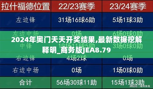 2024年奥门天天开奖结果,最新数据挖解释明_商务版JEA8.79