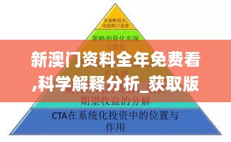 新澳门资料全年免费看,科学解释分析_获取版CTA4.14